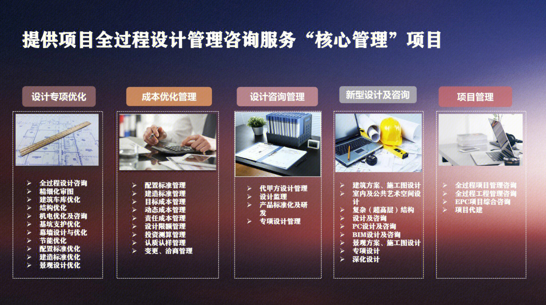 项目全过程设计管理咨询助力企业降本增效