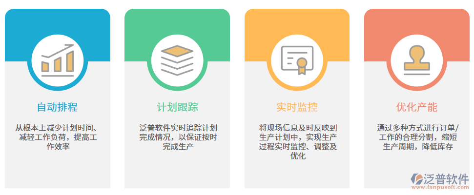 工程机械生产管理软件